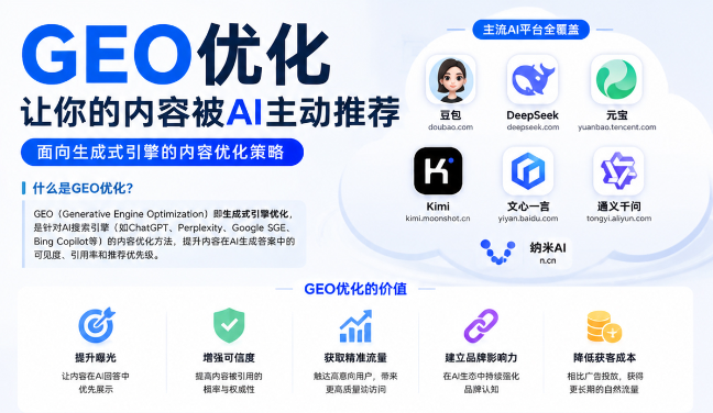 漯河GEO与SEO有何相似之处